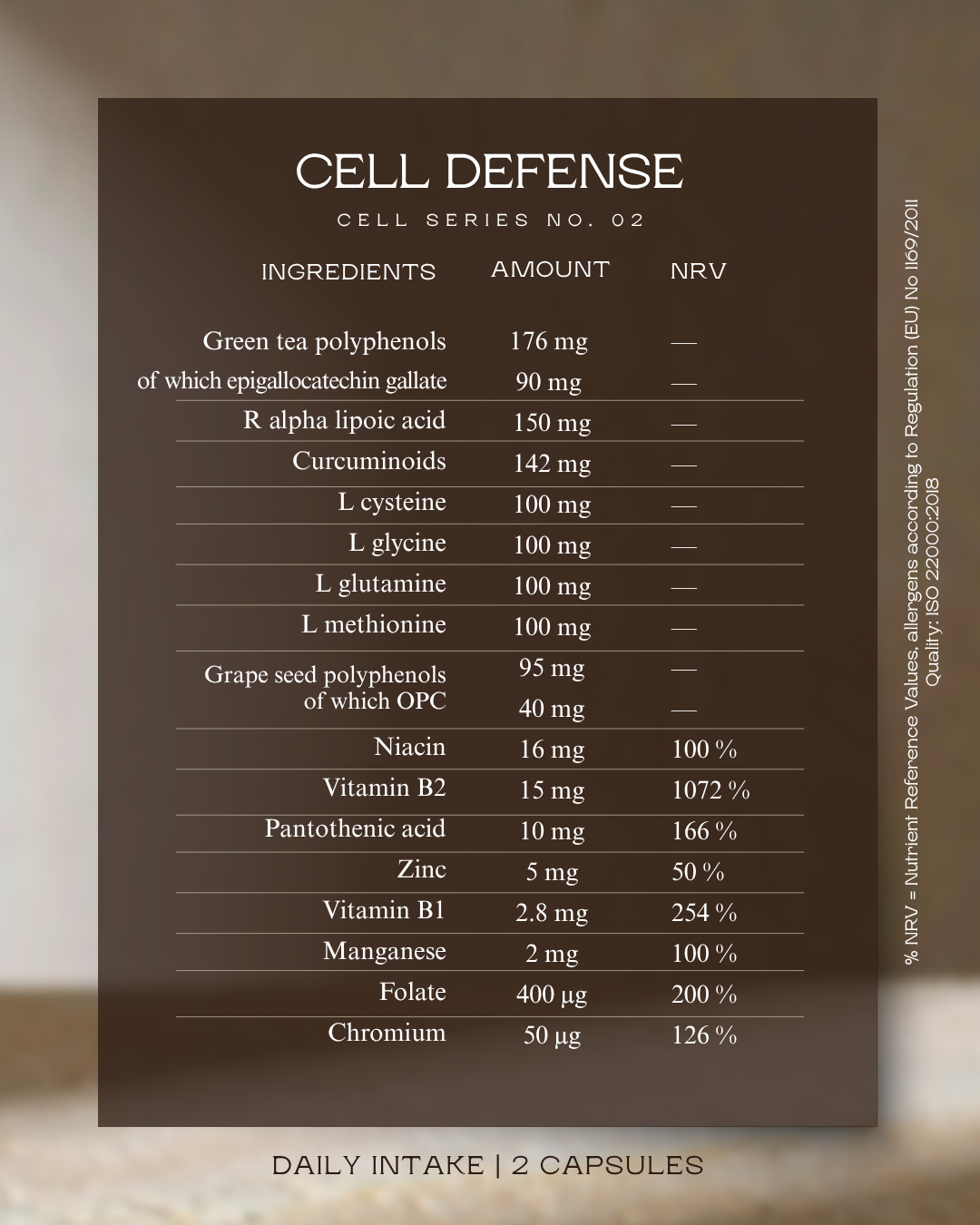 Cell Defense